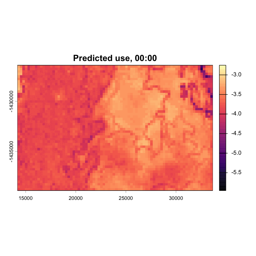 Hourly predicted utilisation distributions from the temporally dynamic model.